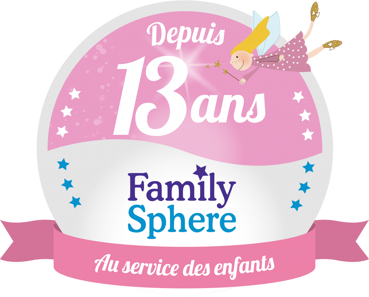 Family Sphère